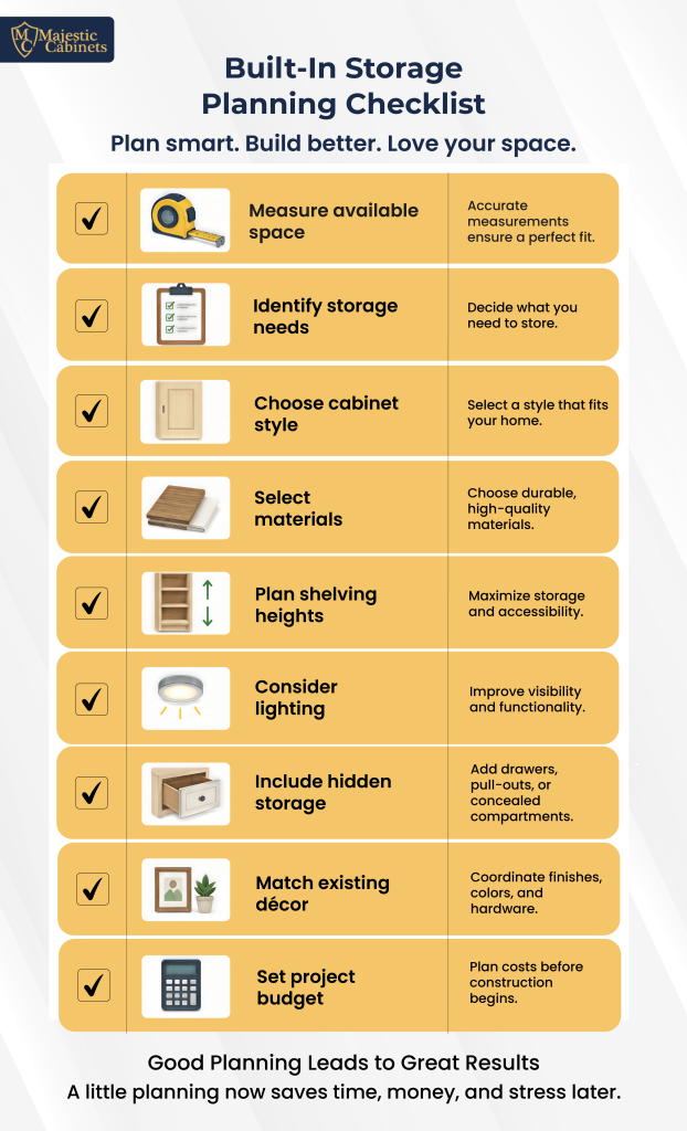 Built in storage planning checklist
